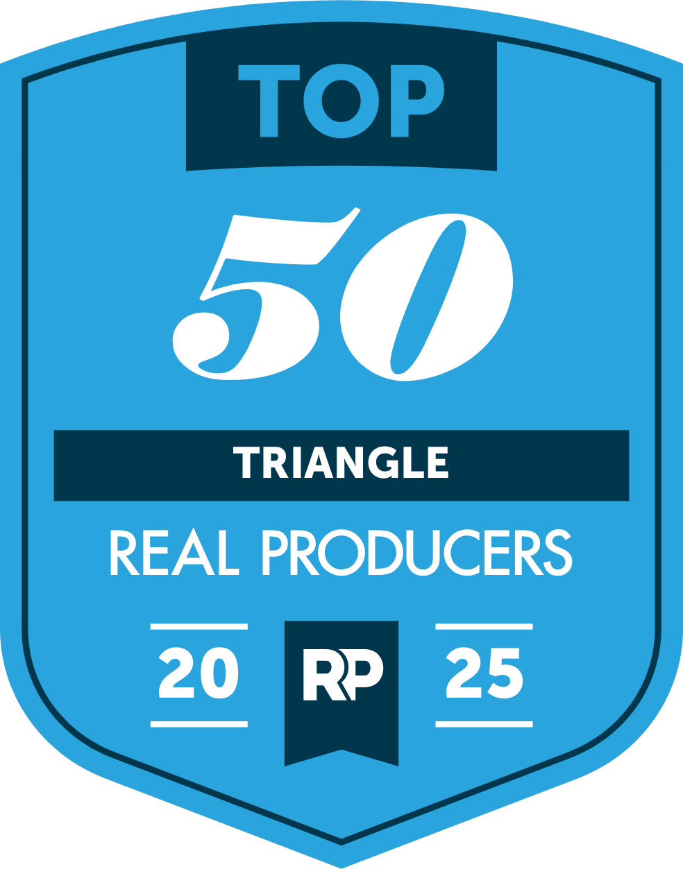 Top 50 Triangle Real Producers 2025